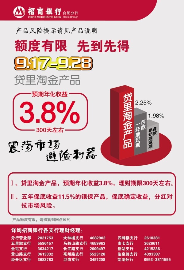 招商銀行代理淘金產(chǎn)品海報圖片