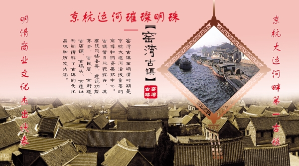 大运河古镇窑湾图片