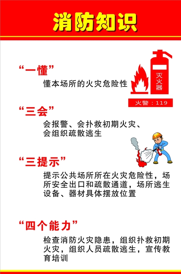 消防知識(shí)
