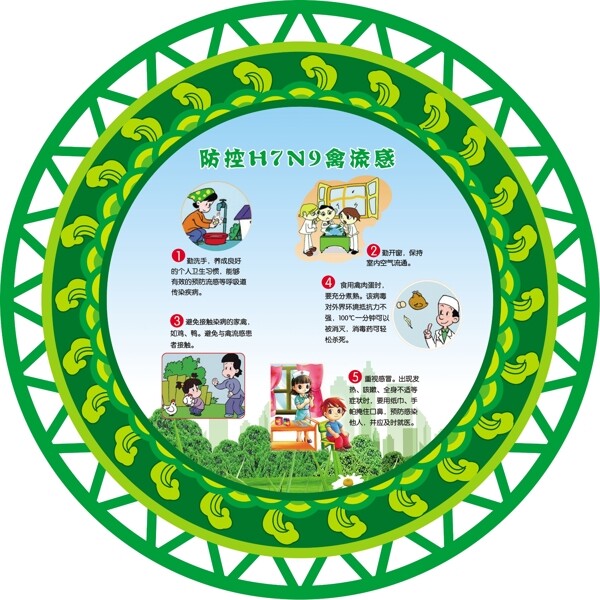 科普