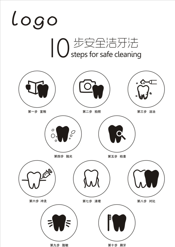 10步安全洁牙法