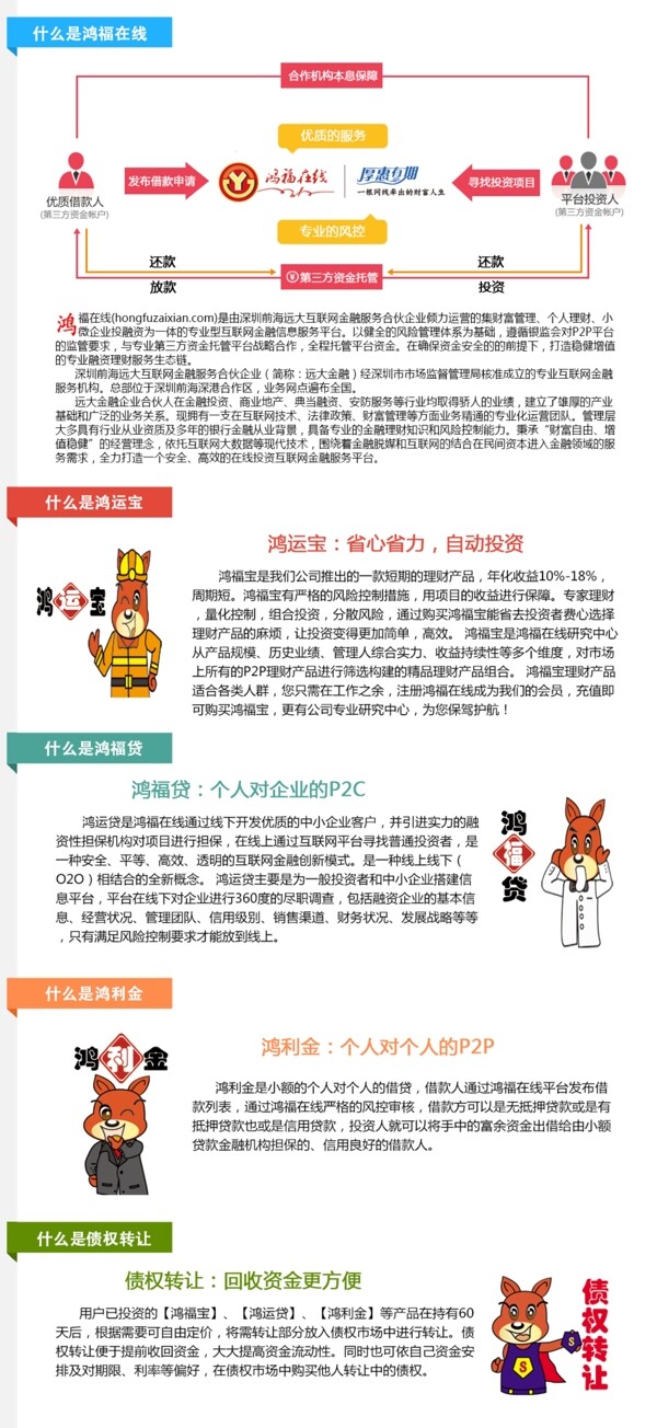 產(chǎn)品介紹