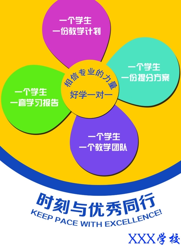 學(xué)校展板
