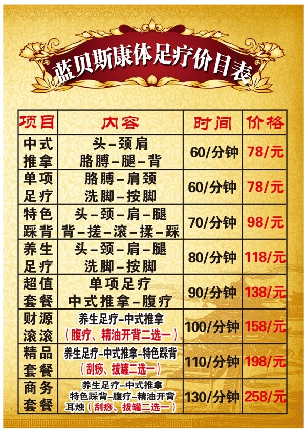 價目表