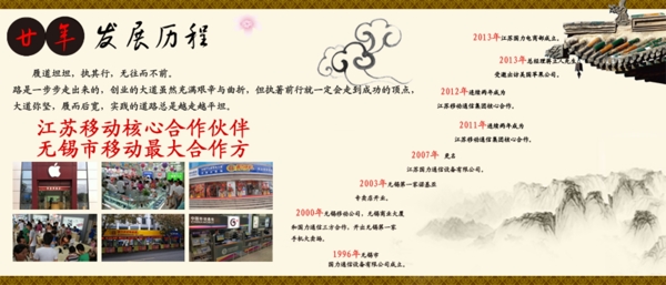 淘寶企業(yè)簡介