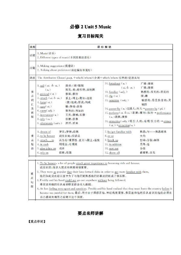 高考專區(qū)英語版英語學案必修2unit5music
