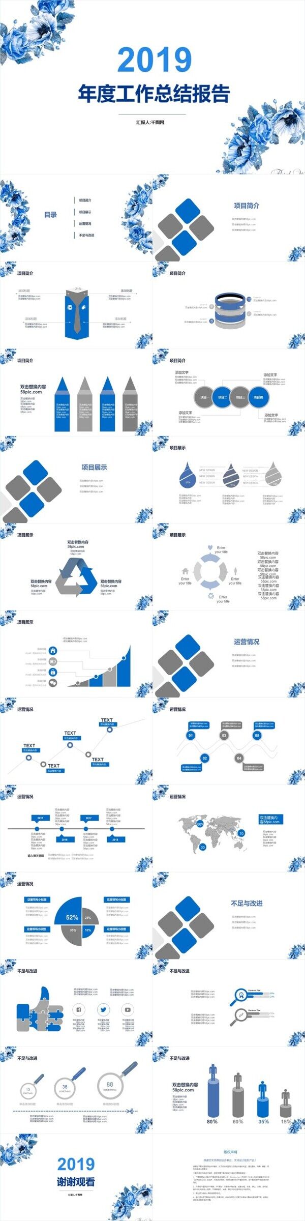 蓝色简约商务大气年中工作汇报PPT公司企业工作总结计划汇报商务通用PPT模板