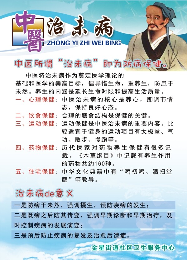 中醫(yī)治未病圖片