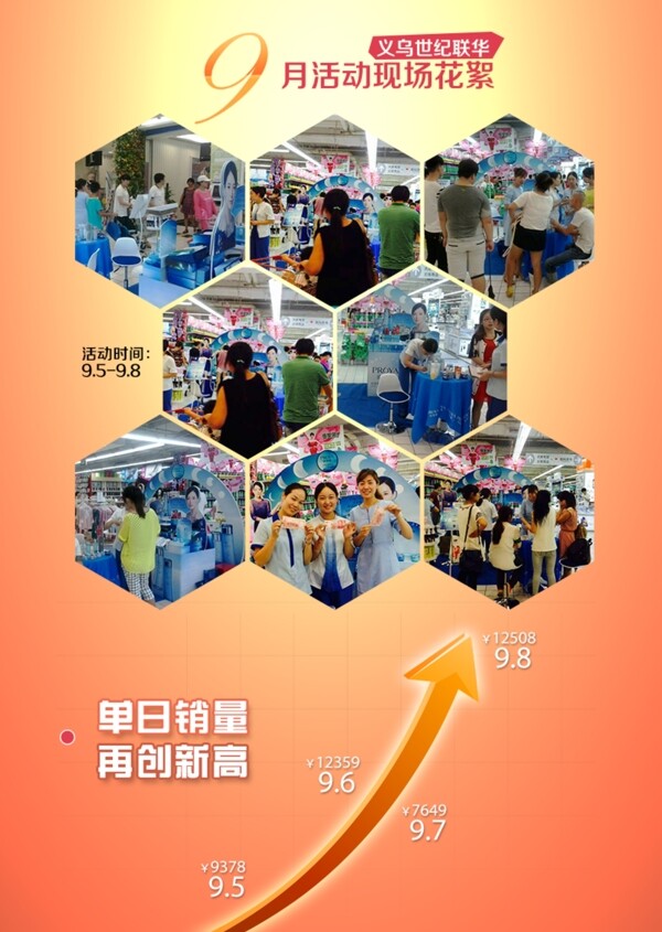 活動現(xiàn)場銷量創(chuàng)新高圖片