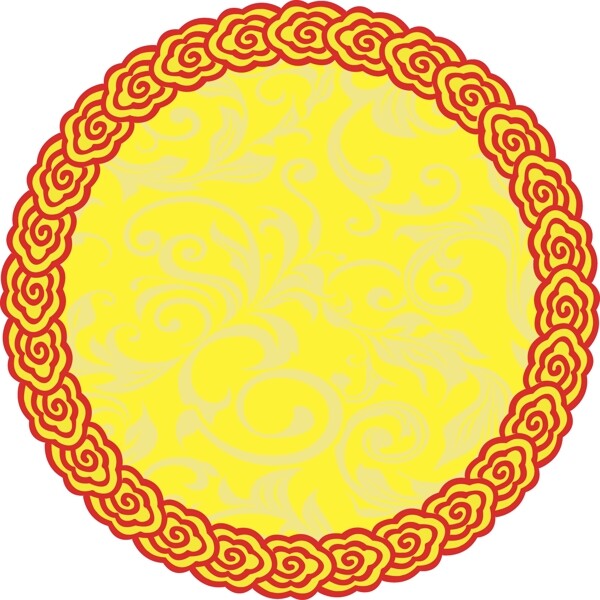 圓環(huán)