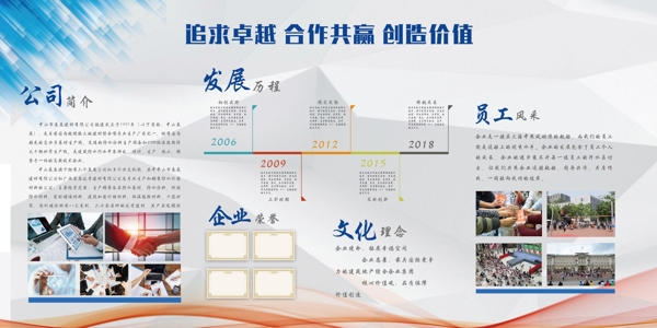 企業(yè)文化