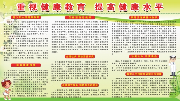 健康教育展板