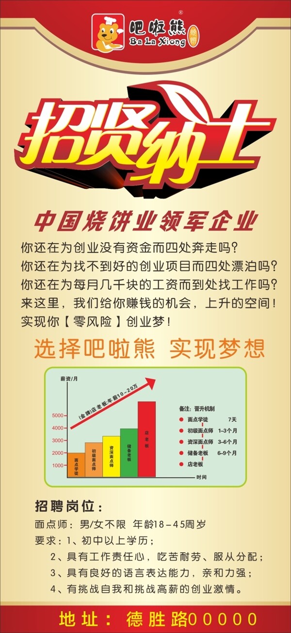 招賢納士