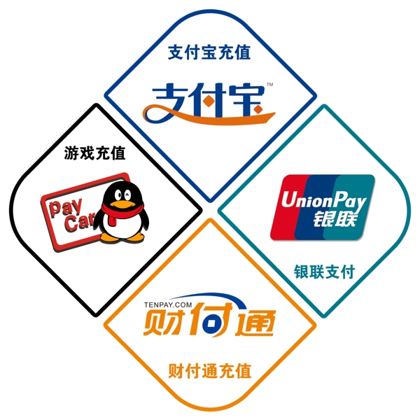 便民貼牌展示