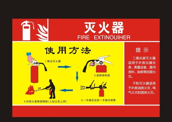 滅火器