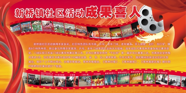 社區(qū)展板原創(chuàng)圖片
