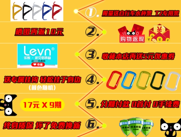 詳情頁活動介紹