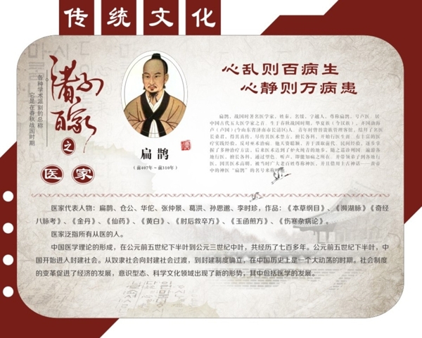 諸子百家醫(yī)家圖片