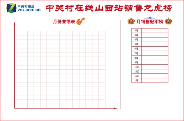 公司銷(xiāo)售業(yè)績(jī)榜圖片