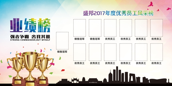 企業(yè)業(yè)績榜