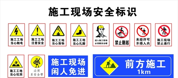 工地施工牌