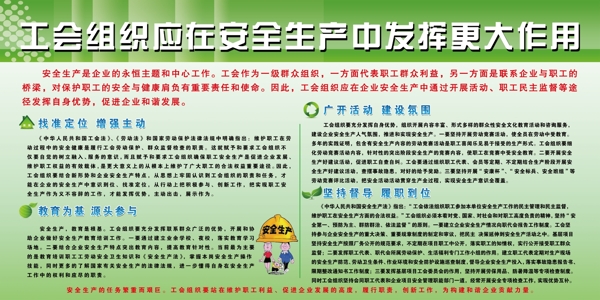 安全展板圖片
