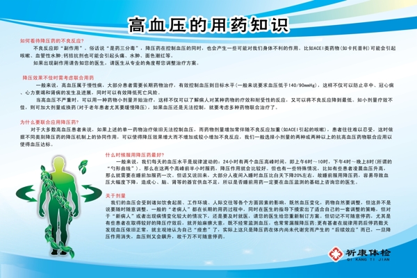 高血壓的用藥知識圖片