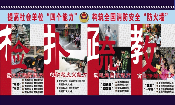 消防安全展板構(gòu)筑全國消防安全防火墻