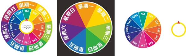 星期月份轉(zhuǎn)盤(pán)