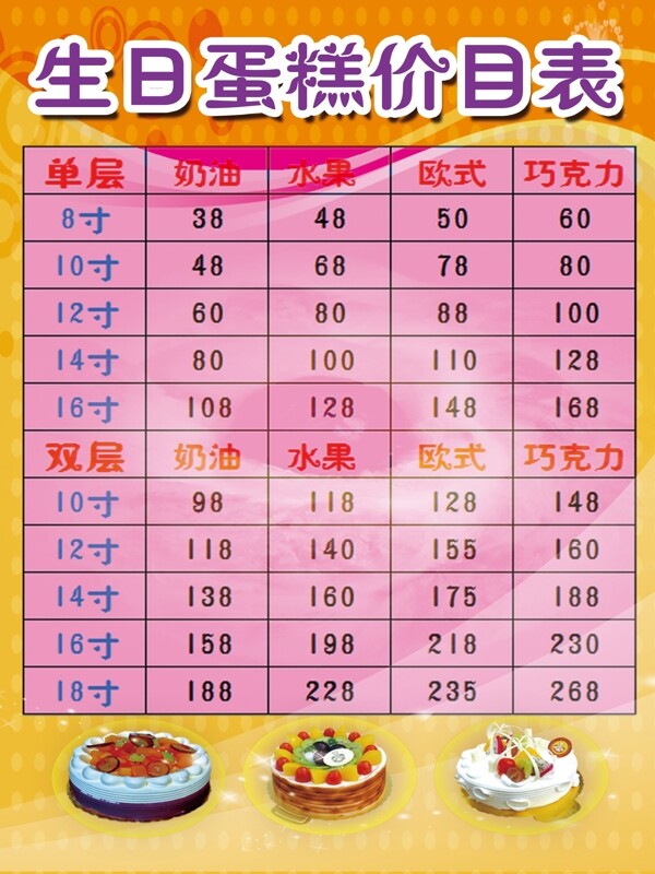 生日蛋糕蛋糕價目表蛋糕