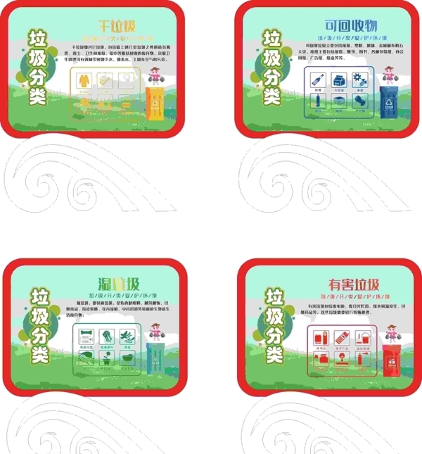 社區(qū)垃圾分類