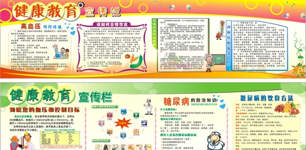 健康教育宣傳欄