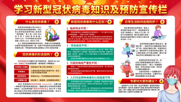 新型冠狀病毒展板