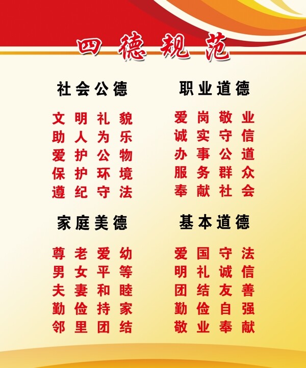 四德規(guī)范宣傳展板圖片