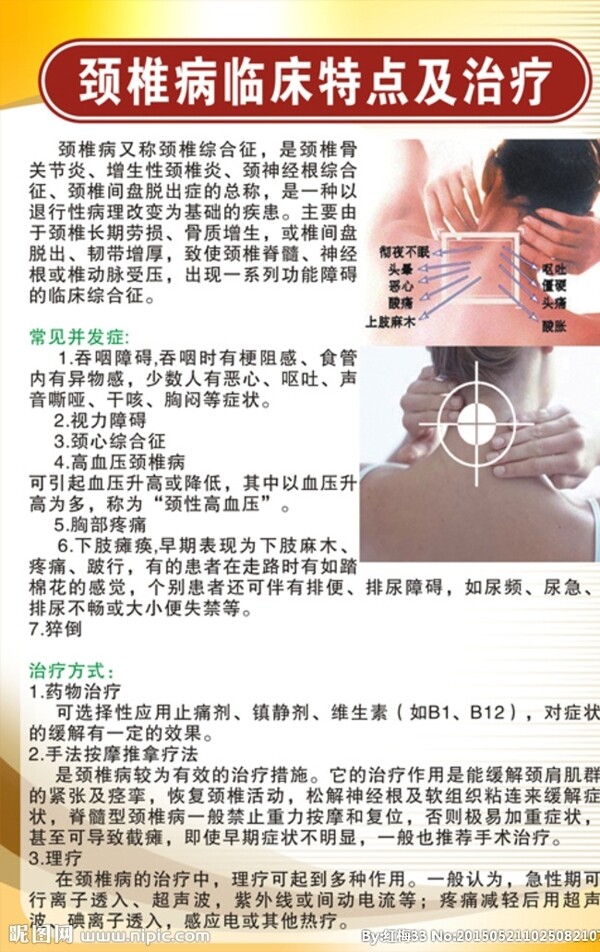 頸椎病圖片