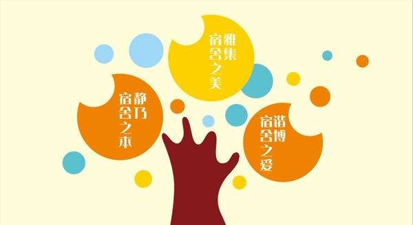 寢室文化墻