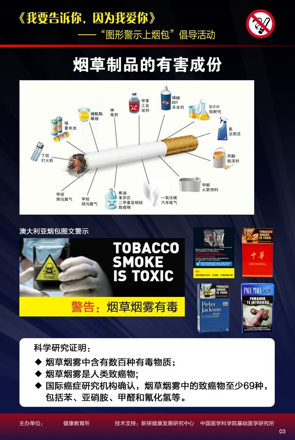 烟草制品的有害成分图片