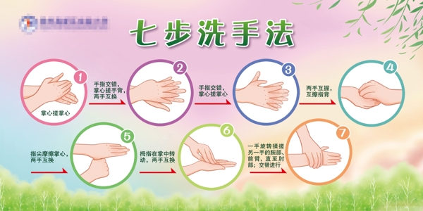 七步洗手法