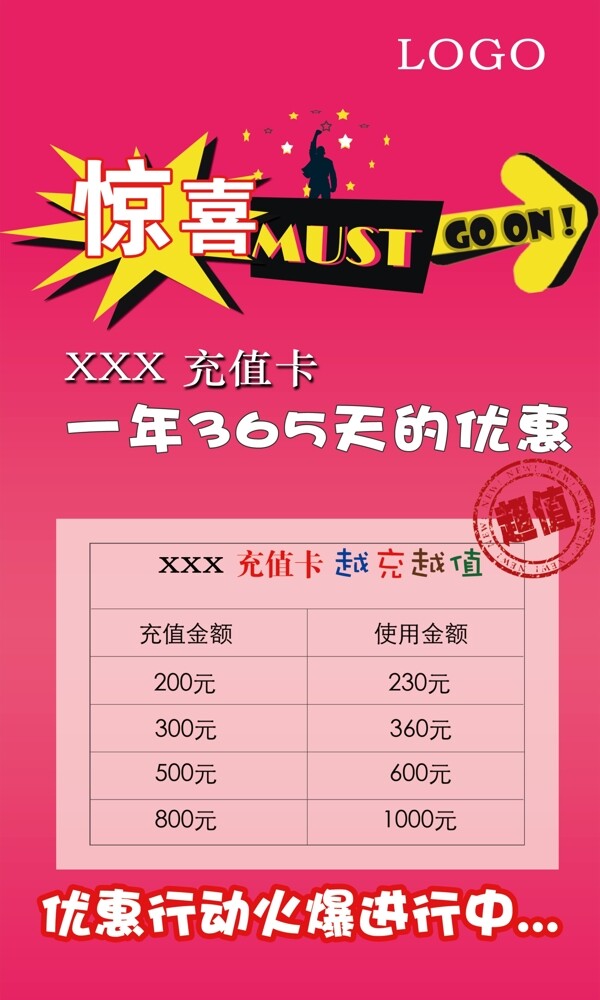 優(yōu)惠海報圖片
