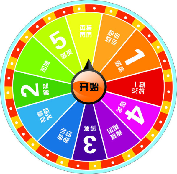 首頁(yè)
