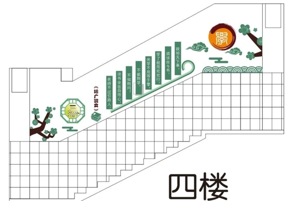 樓梯文化
