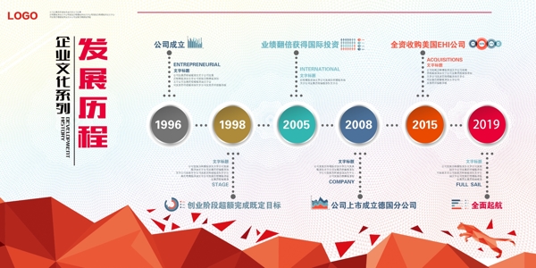 企業(yè)文化墻