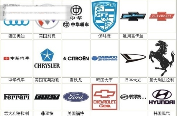汽車標(biāo)志