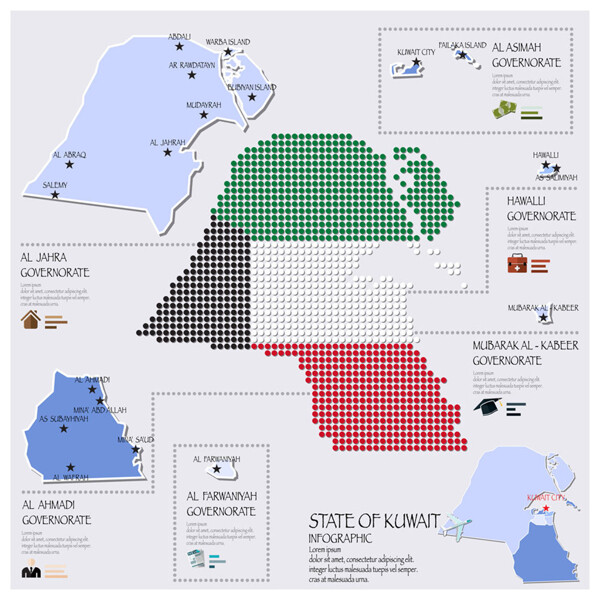 科威特国旗地图图表图片