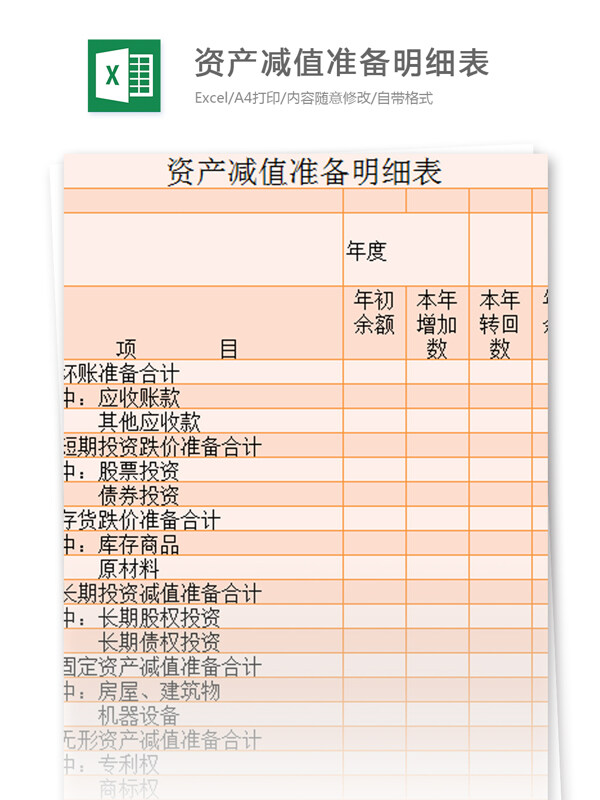 資產(chǎn)減值準(zhǔn)備明細(xì)表