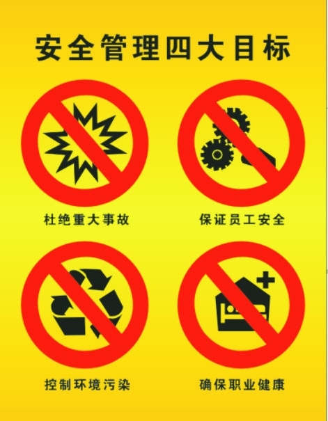 安全管理圖片
