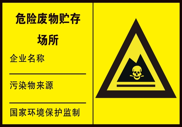 危險(xiǎn)廢物