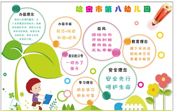 幼兒園文化墻