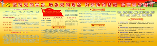 黨建展板圖片