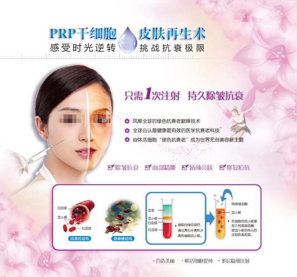 PRP干細(xì)胞皮膚再生術(shù)